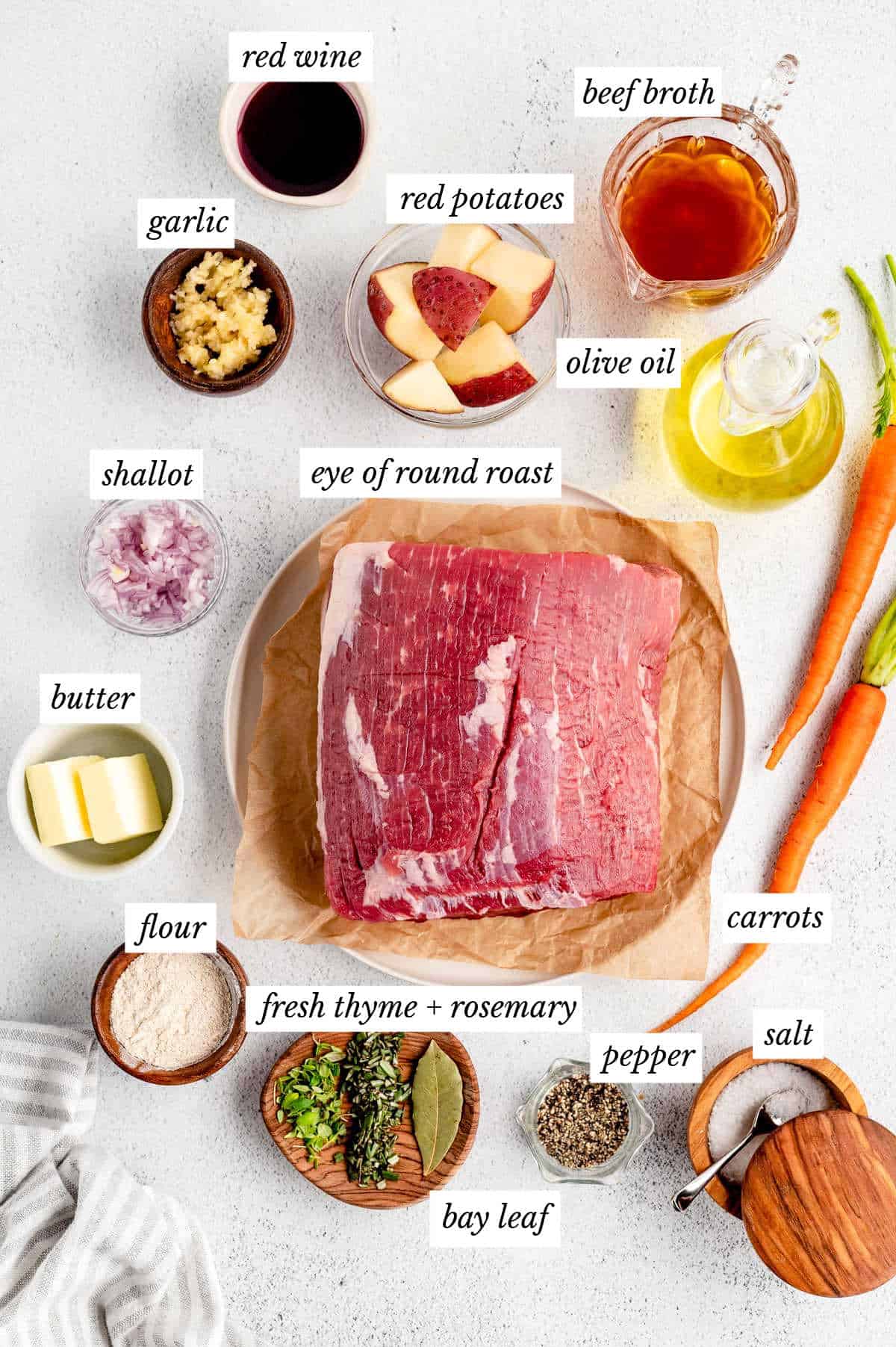 Labeled ingredients for oven beef roast with vegetables, including wine, veggies, broth, butter, flour, fresh herbs, salt and pepper, and eye of round roast.